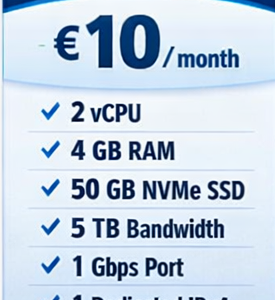 Telecity Starter VPS